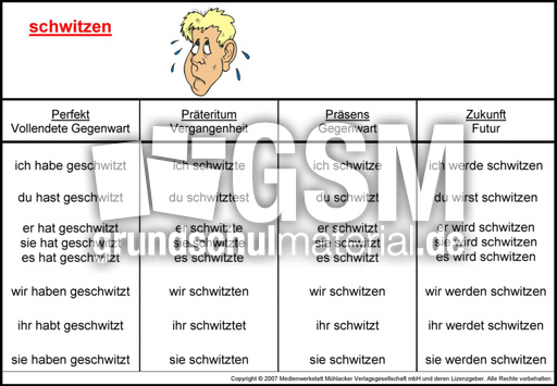 schwitzen-K.jpg